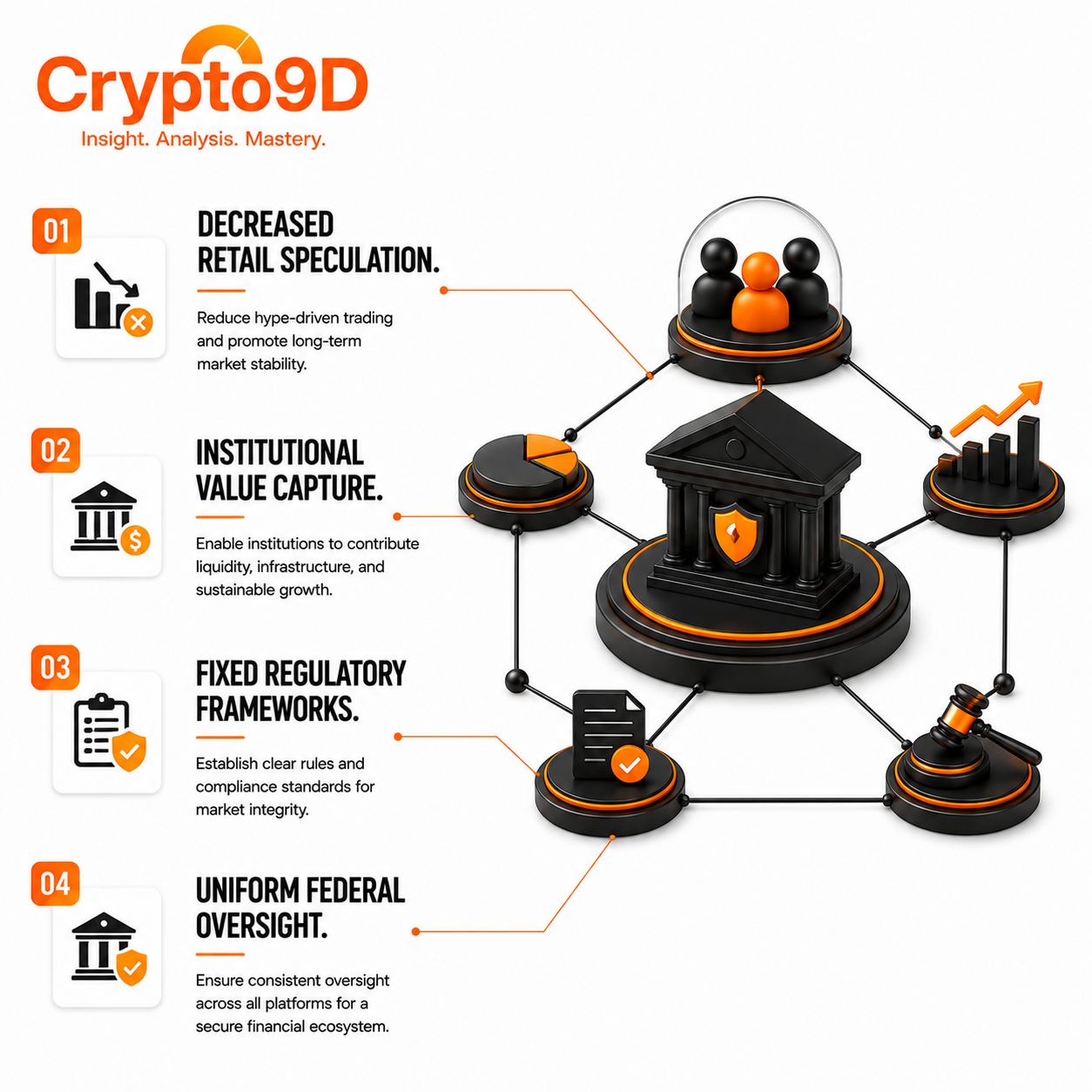 How Executives Design Sustainable Tokenomics?  From Speculation to Real Value