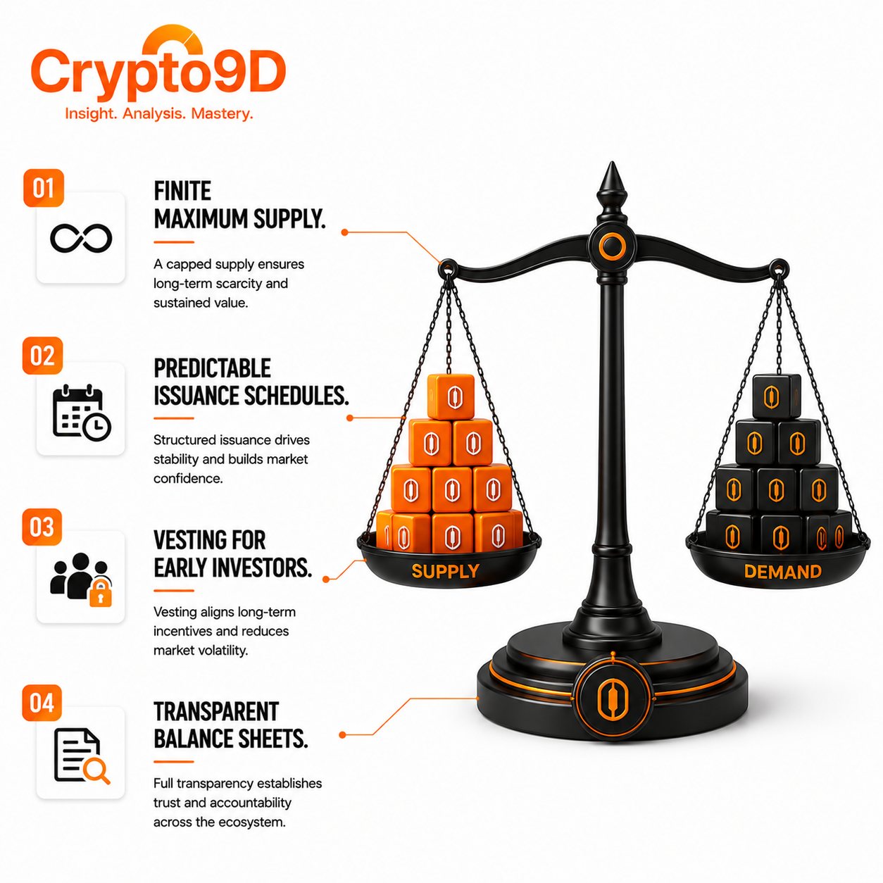 How Executives Design Sustainable Tokenomics?  From Speculation to Real Value