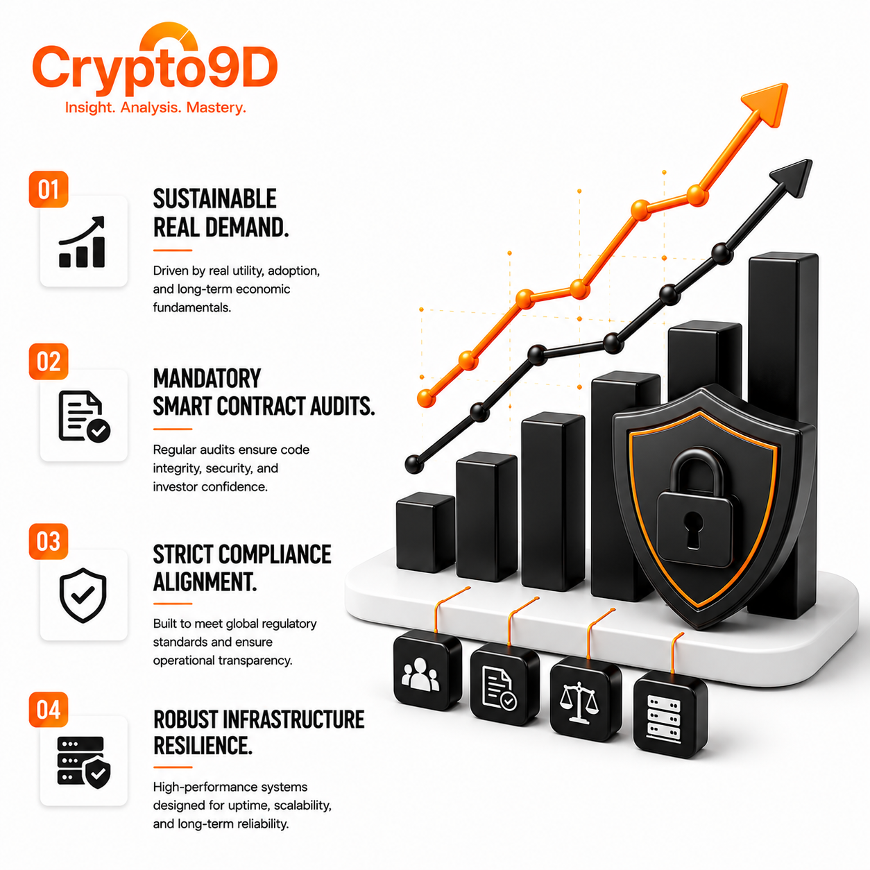 How Executives Design Sustainable Tokenomics?  From Speculation to Real Value